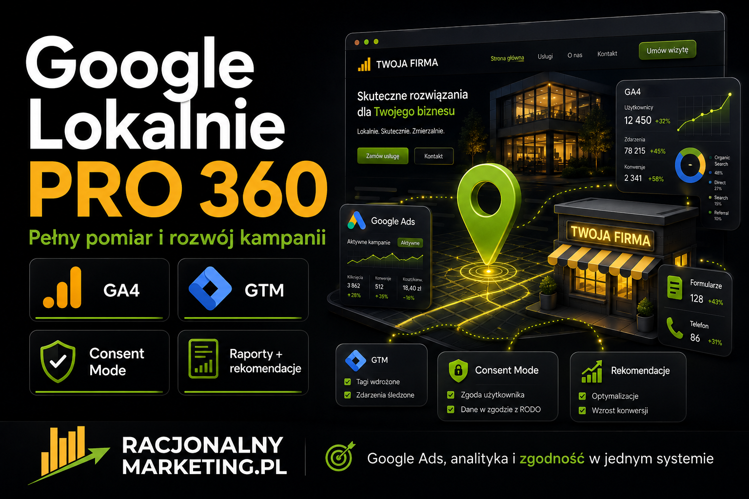 Google Lokalnie PRO 360